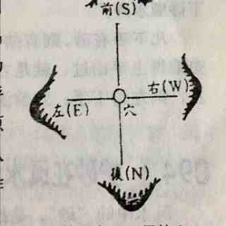 “砂”在风水学中指什么样的山？