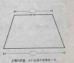 “铁扫屋”是什么样的？