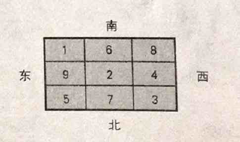 风水学中，哪种方法最能旺桃花？