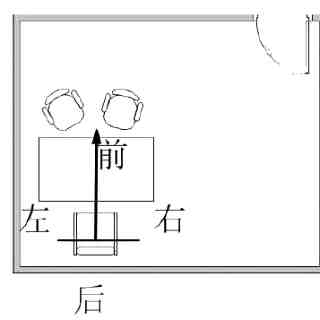 书房或办公室的风水立极方式