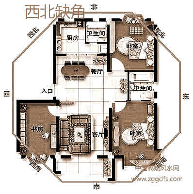 使人运气不好的不好风水学揭密