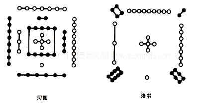 漫谈风水学，简易掌握风水学专业术语！