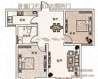 房间门的四大装修风水禁忌分析及门对的缓解方式