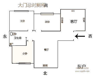 最齐的家居风水知识，卧房大客厅酒店厨房一样也不落下来！