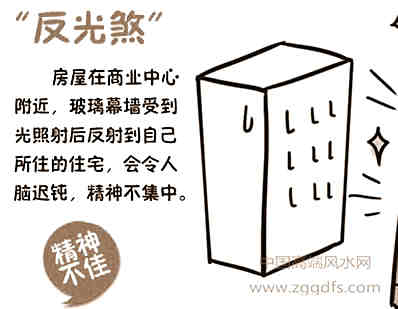 住宅风水禁忌：16个不适合做住房的地区