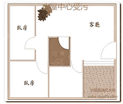 居家风水中哪些的房型构造会难留财？