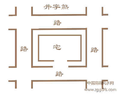 风水学入门解图全集：普遍角煞表述及缓解方式(二)