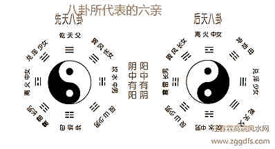哪些的风水学布局的房屋才可以称的上是旺宅？