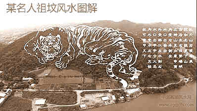 八宅风水各种知识分享五，墓地风水的观点