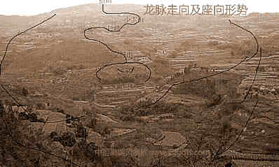 风水学调节的关键方式
