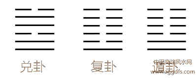 玄空风水中三种反吟的判别及凶吉详细说明