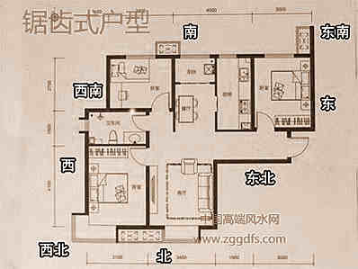 购房者不能不知道的风水学 这11种黑房型絕對不可以买