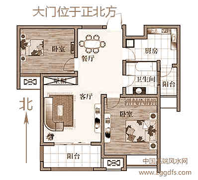 八宅风水财神位详细说明