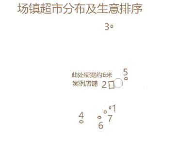 风水学并不可以决策一切，论天时地利对事情的危害