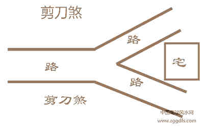 风水学入门解图全集：普遍角煞表述及缓解方式(二)