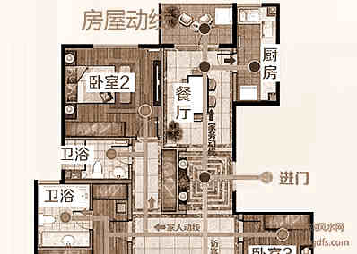 把握家居风水知识 提升生活品质