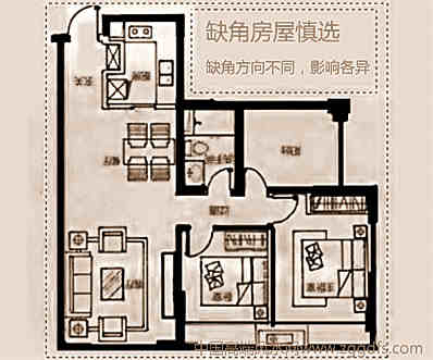 新房子装修风水学重要提醒