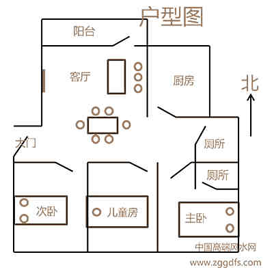 风水培训温馨提醒