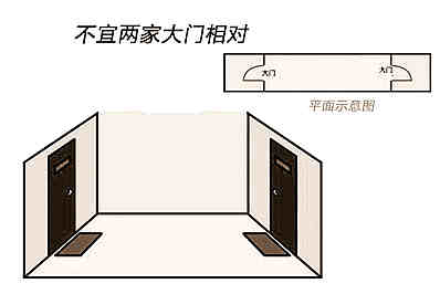 风水学入门基本知识：20种形煞表述及危害
