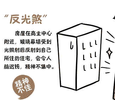 风水学入门基本知识：20种形煞表述及危害