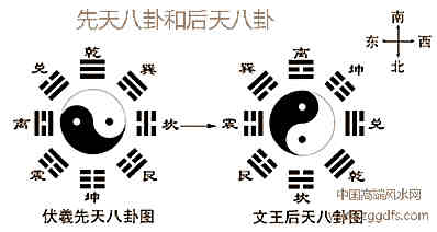 有益于家中主心骨的风水学