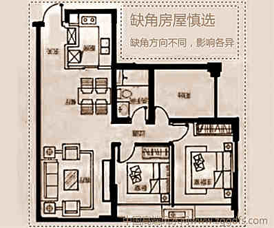 房屋风水怎么看？房子缺角如何缓解？