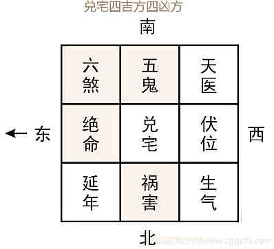 浅论风水学师门诸多的根本原因