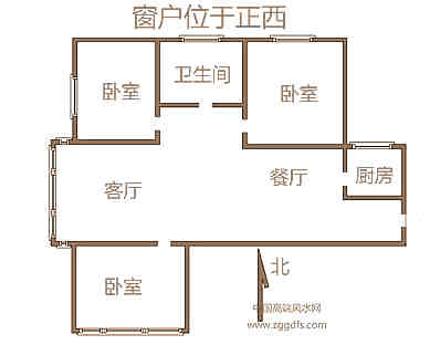 窗子坐向风水学注重 必备的居家风水关键点