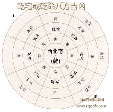 8个客厅的风水的宜忌 愿身心健康好运气常相伴