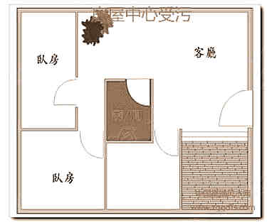 购房者不能不知道的风水学 这11种黑房型絕對不可以买