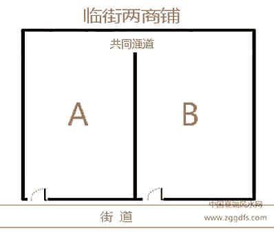 玄空风水中分房对凶吉的危害及分辨的方式