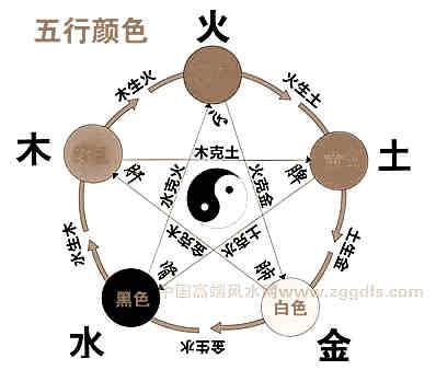 风水师：大客厅窗子的方向与颜色的风水学注重