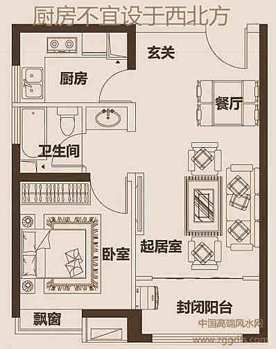 讲解八卦品牌形象居家风水