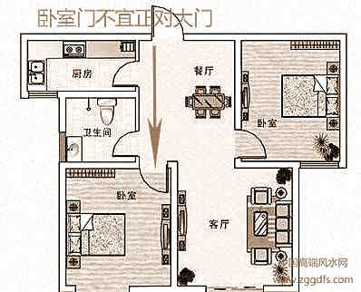 卧房风水禁忌大全  你不能不知道