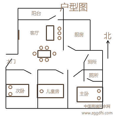 小孩顽皮爱动，调准房间风水便QK！