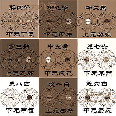 三元九运与九宫玄空飞星排列方式