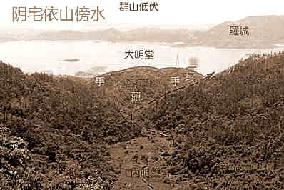 楼房风水专业知识和阴宅风水知识全集