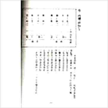 郭芬铃《古今阳宅》風水书 郭芬铃《古今阳宅》風水书