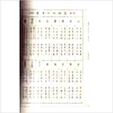 洪酉季《你就是卜卦高手》易占书
